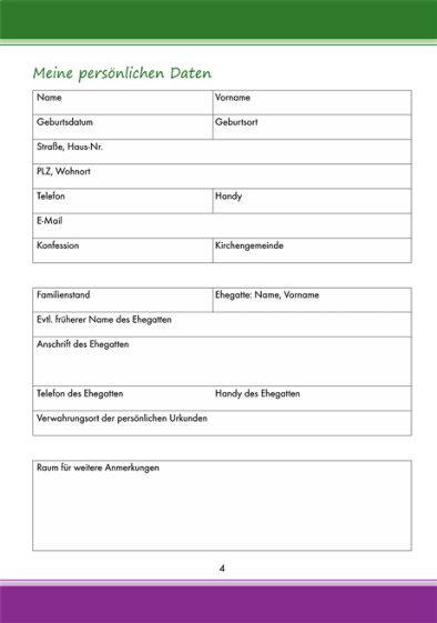 Meine persönlichen Daten